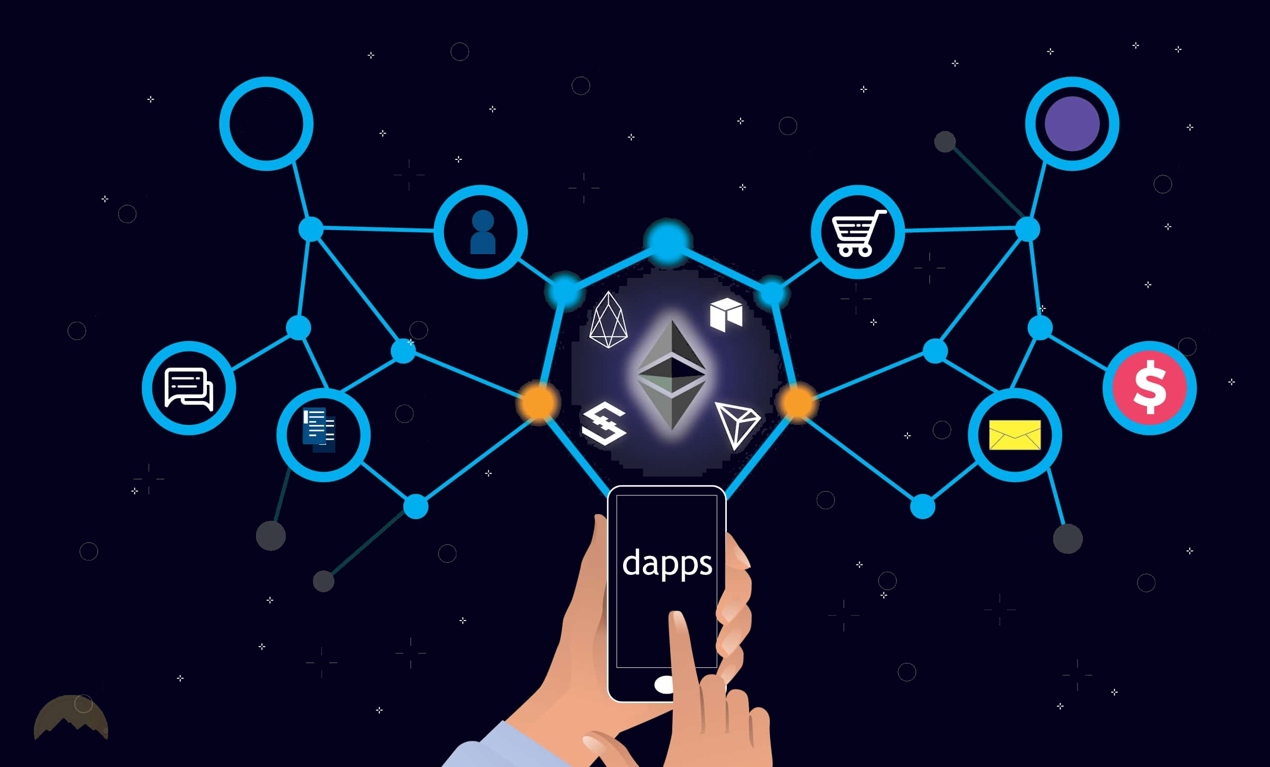 DApps Development Illustration