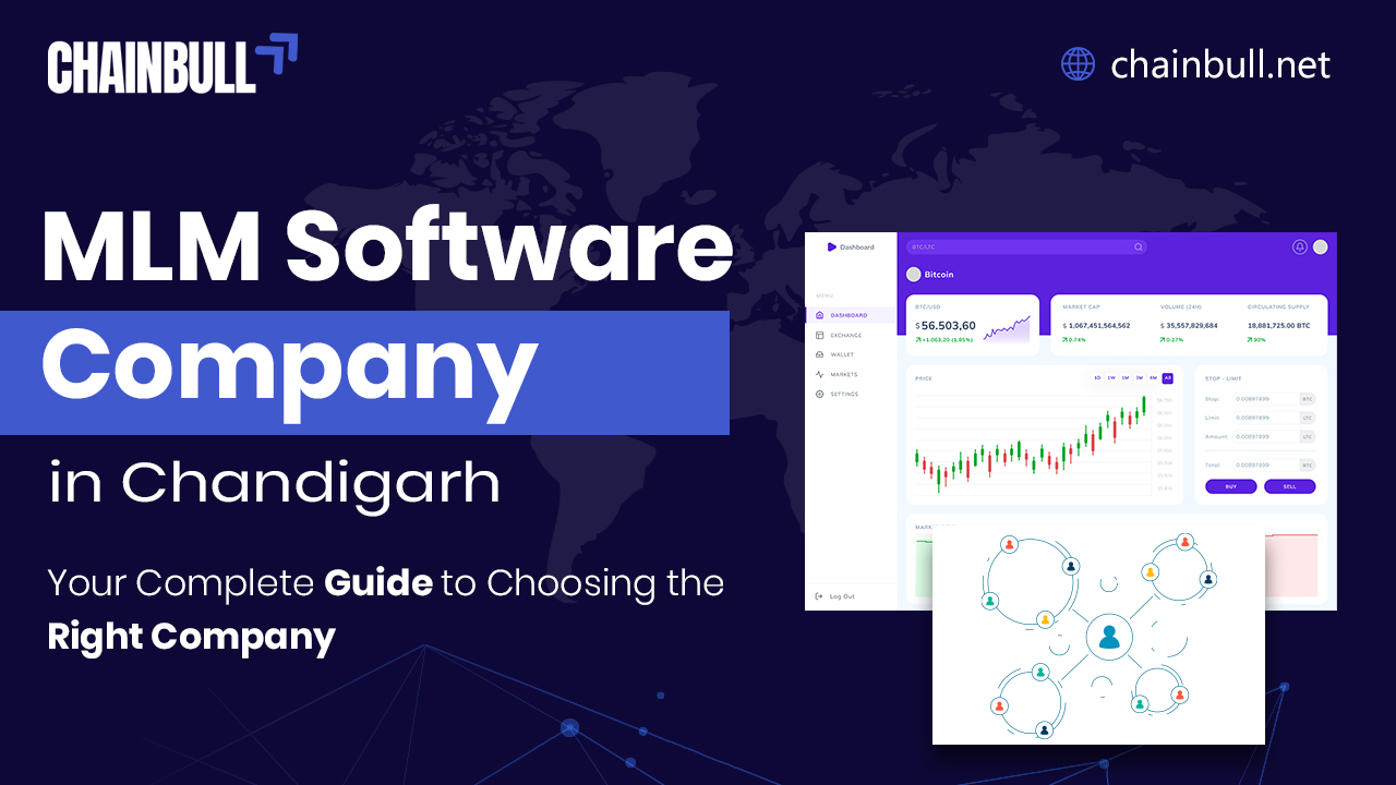 Banner for MLM Software Company in Chandigarh: Your Complete Guide to Choosing the Right Company
