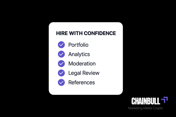 Image describing hire with confidence