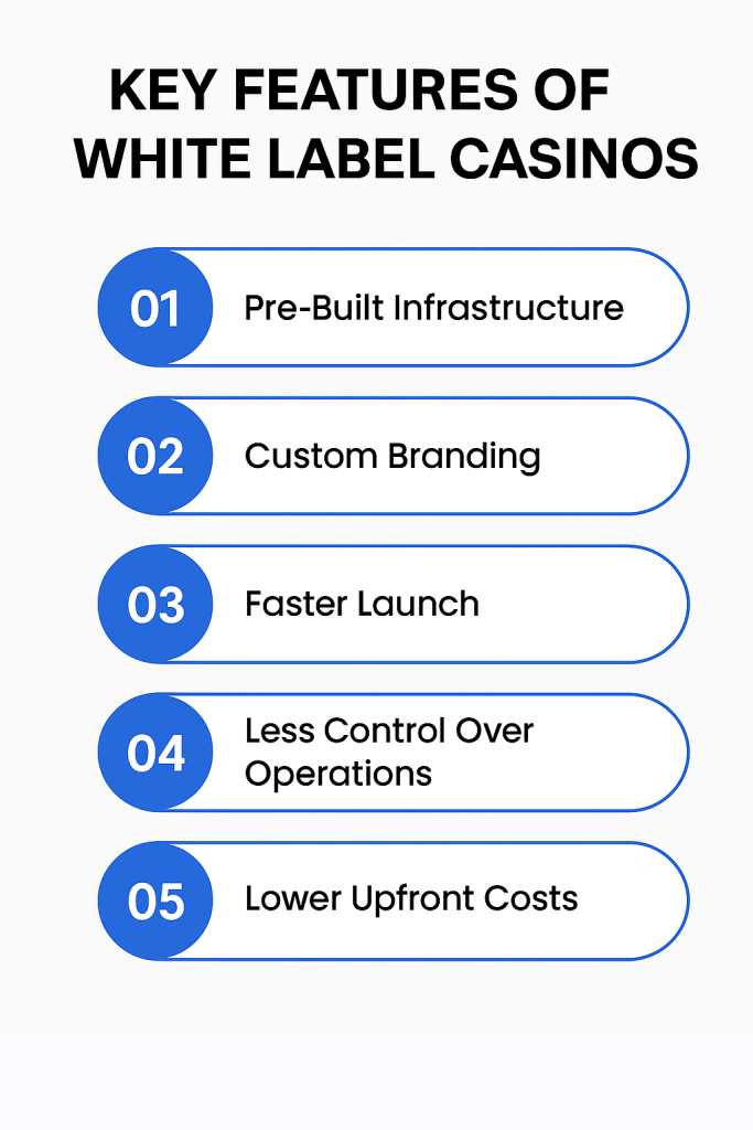 key feature of white label