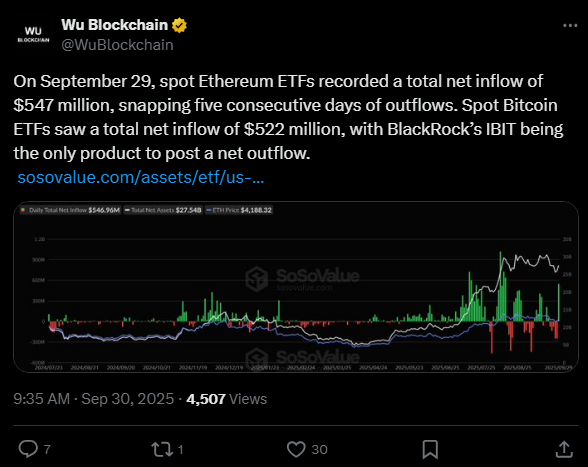 this image describe Ethereum and Bitcoin ETFs