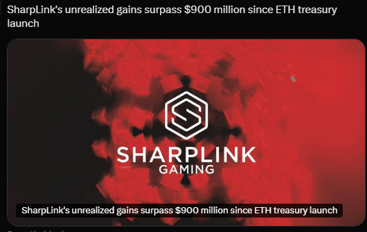 SharpLink’s Unrealized Ethereum Gains