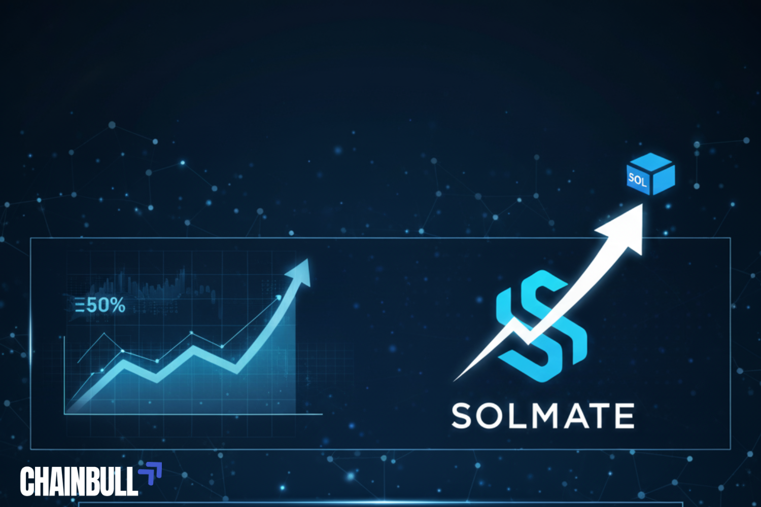 this image describes Solana Treasury Firm Solmate Stock Soars 50% on Validator, M&A Expansion