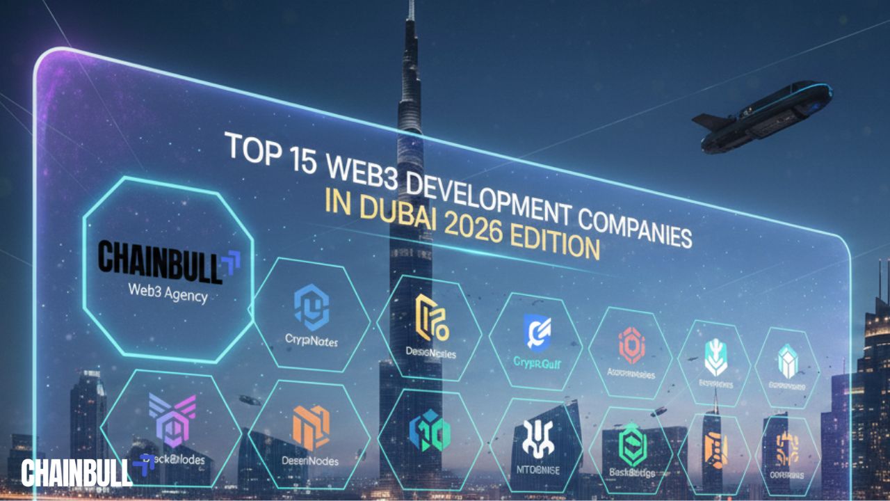 Blog banner on Top 15 Web Development Companies in Dubai 2026 Edition