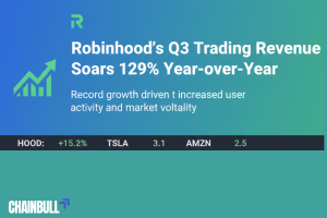 this image describes Robinhood’s Q3 Trading Revenue Soars 129%