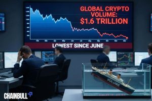 this image describes Crypto Exchange Volumes Sink to $1.6 Trillion, Lowest Since June