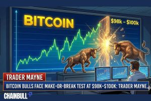 this image describes Bitcoin bulls face make-or-break test