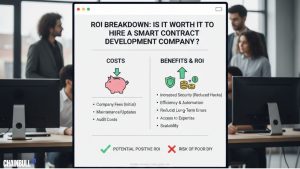 Roi Breakdown: Is It Worth It To Hire A Smart Contract Development Company?